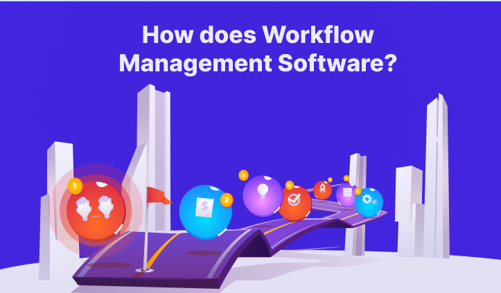 What Is a Workflow Management Software